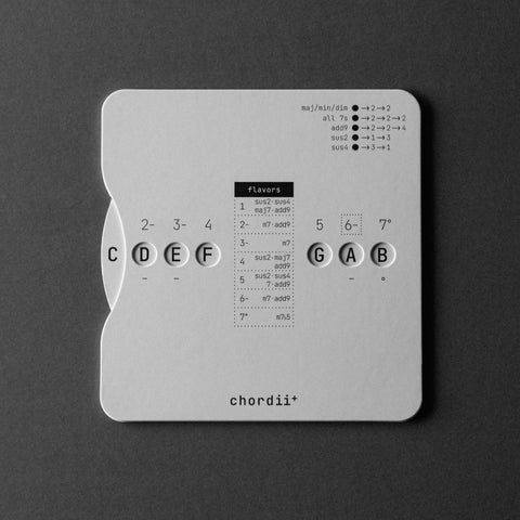 Follow the Dots: Building Chords with Chordii+